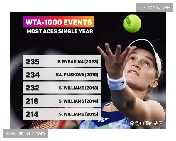 广州网球队耐力训练的深度分析与提升策略探讨